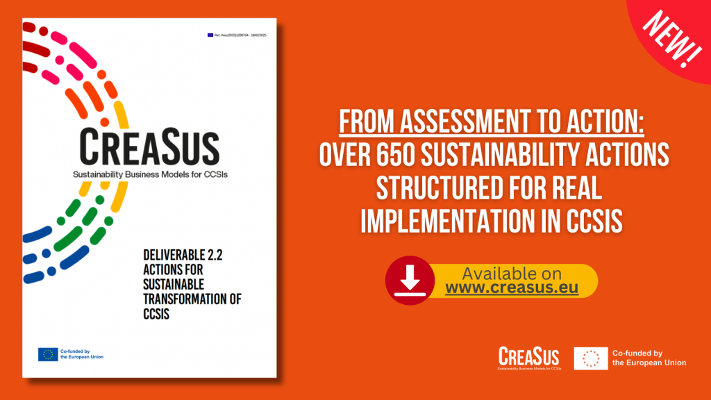 sustainable business models for cultural and creative industries